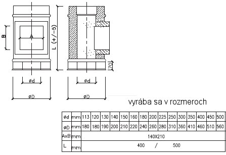 antikorový komín izolovaný, krby, pece