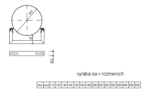 kotviaca obímka, komíny