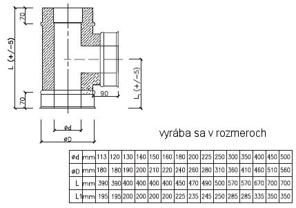 krby, pece, komíny